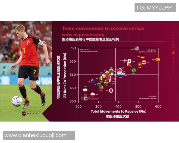 深圳足球队配合表现的数据分析与战术优化研究